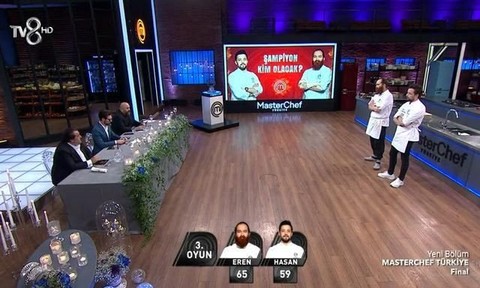 MasterChef Türkiye 2021'in şampiyonu belli oldu!