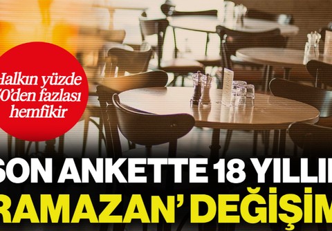 Son Ankette 18 Yıllık 'Ramazan' Değişimi…Halkın Yüzde 50'den Fazlası Hemfikir