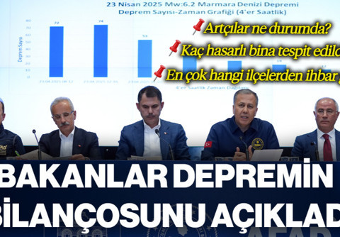 Bakanlar Depremin Bilançosunu Açıkladı! Artçılar Azalıyor mu, En Çok Hangi İlçelerden İhbar Geldi?
