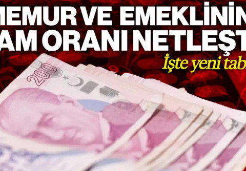Memur ve Emeklinin 5 Aylık Zam Oranı Netleşti: İşte SSK ve BAĞ-KUR Emekli Maaşına Yapılacak Zam