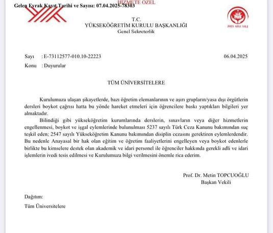 YÖK'ten Üniversitelere 'Boykot' Talimatı! 'Öğrenci ve Akademisyenler Hakkında İşlem Başlatın' - Resim : 1