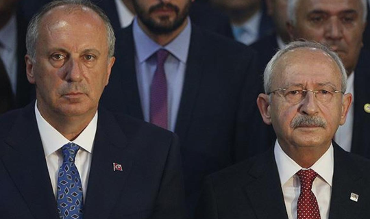 Muharrem İnce İddialara Noktayı Koydu: CHP'nin Genel Başkan Adayı Olacak mı?
