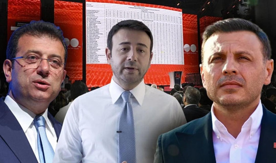 CHP Kurultay Davasında Savcı Mütaalasını Sundu! Ekrem İmamoğlu, Özgür Çelik ve Rıza Akpolat Hakkında Ceza; Cemil Tugay İçin Beraat İstedi
