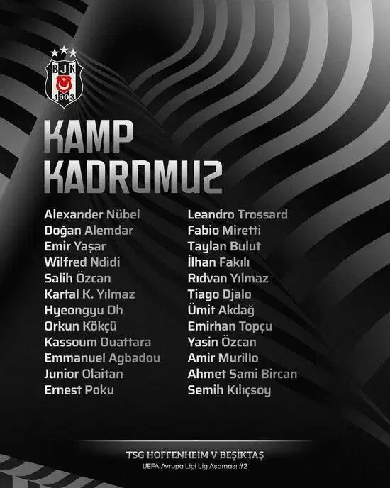 Beşiktaş’ta Hoffenheim Maçı Öncesi Şok! Vlahovic ve Cerny Kadrodan Çıkarıldı - Resim : 1