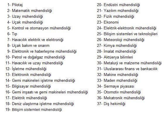 Kazançta Pilotaj, İstihdamda Tıp: Diplomalı Gençlerin İş Bulma Süresi 14 Ayı Geçti - Resim : 3