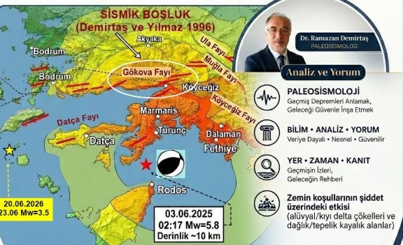 Türkiye'nin Fay Haritası Değişti! Uzmandan Korkutan Uyarı: Bu Bölgelerde Risk Daha Yüksek - Resim : 2
