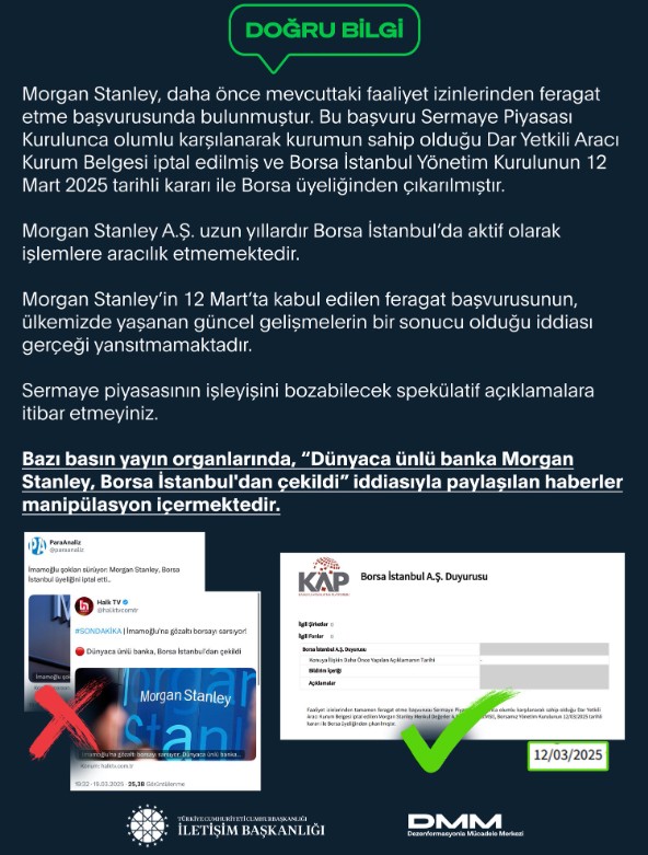 Morgan Stanley Borsa İstanbul'daki Üyeliğini İptal Etti - Resim : 1