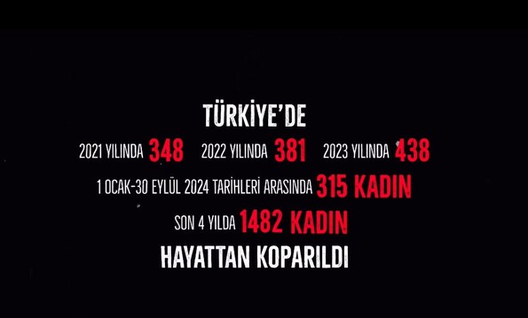 Dilek İmamoğlu'ndan 11 Ekim Dünya Kız Çocukları Günü Mesajı - Resim : 2
