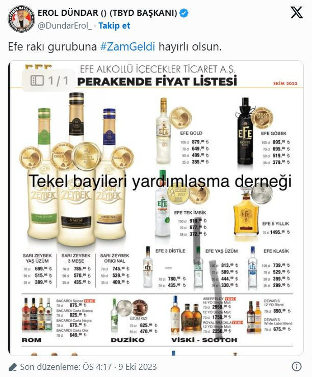 Alkol fiyatlarına dev zam! - Resim : 1