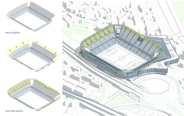 Fenerbahçe'den Stadyum Hamlesi! Kapasite 64 Bine, Gelir 25 Milyon Euro Artacak - Resim : 3