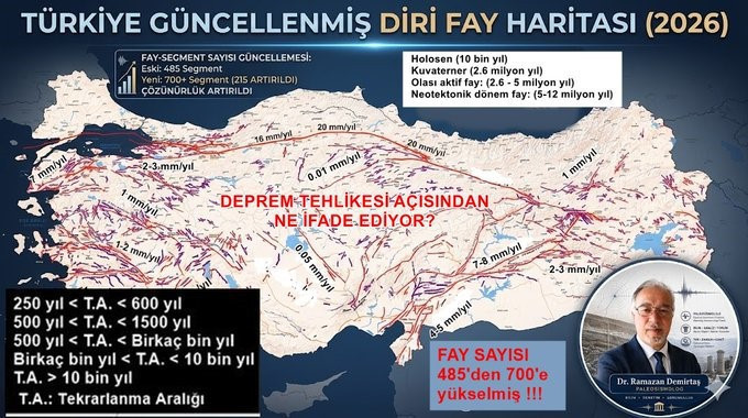 Türkiye'nin Fay Haritası Değişti! Uzmandan Korkutan Uyarı: Bu Bölgelerde Risk Daha Yüksek - Resim : 3