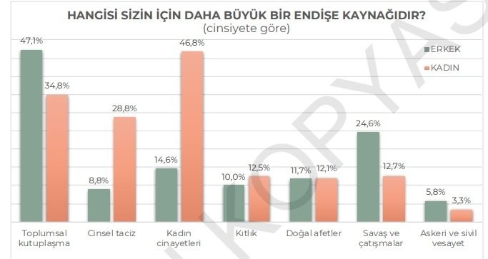 İmamoğlu'na rekor destek: Kürt Z Kuşağı'ndan Erdoğan'a 'kırmızı kart' - Resim: 17