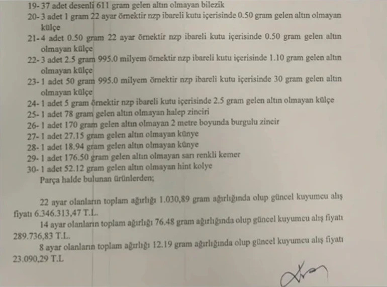 'Vanlı Kara Haydar' Soruşturmasında Şok Detay! 43 Milyon Liralık Düğündeki 97 Takının 76’sı Altın Çıkmadı - Resim : 4