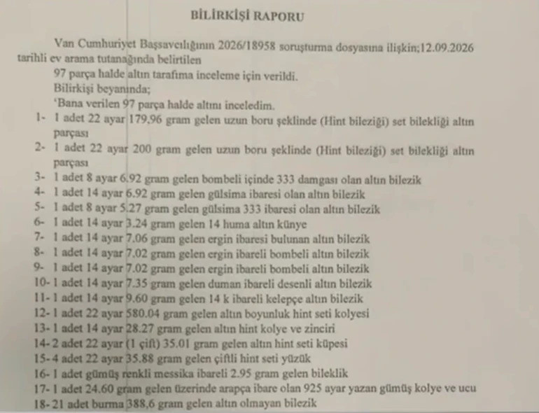 'Vanlı Kara Haydar' Soruşturmasında Şok Detay! 43 Milyon Liralık Düğündeki 97 Takının 76’sı Altın Çıkmadı - Resim : 3