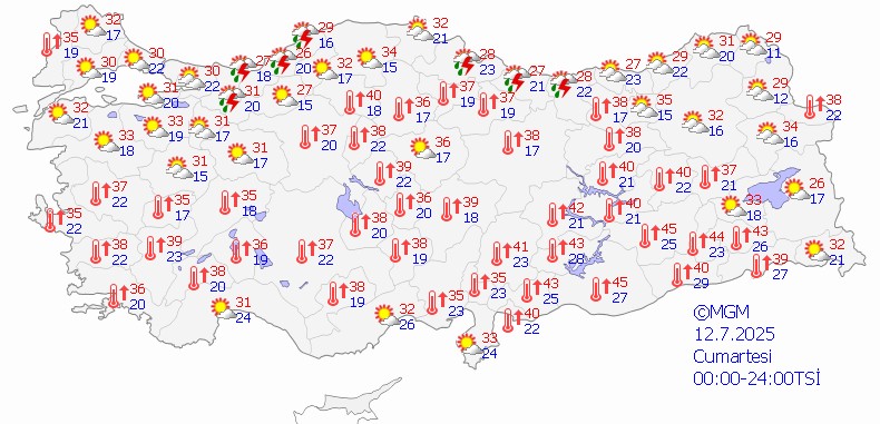 Meteoroloji'den Kritik Uyarı! Bir Tarafta Sağanak, Bir Tarafta Kavurucu Sıcak - Resim : 2