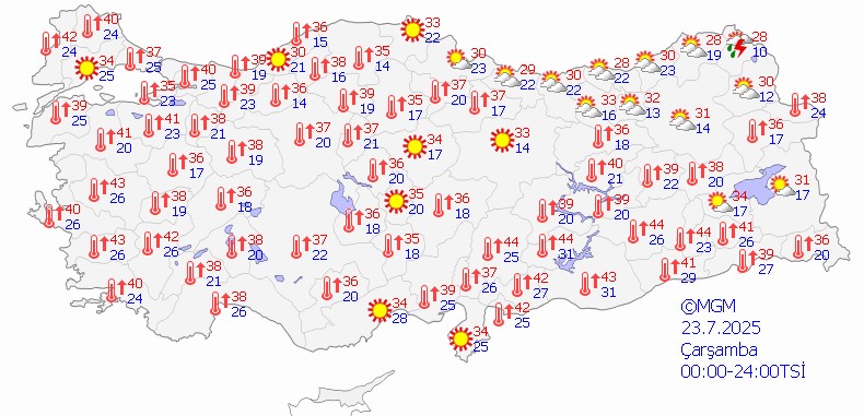 Sıcak Havaya Bir de Nem Ekleniyor! İstanbul İçin Kritik Saatler - Resim : 1