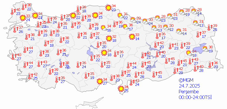 rwruhıyryuy