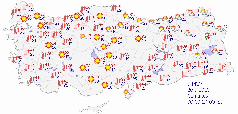 Meteoroloji Uyardı: Sıcaklıklar Yine Zirve Yapacak, Pazartesi Yeni Dalga Geliyor - Resim : 2