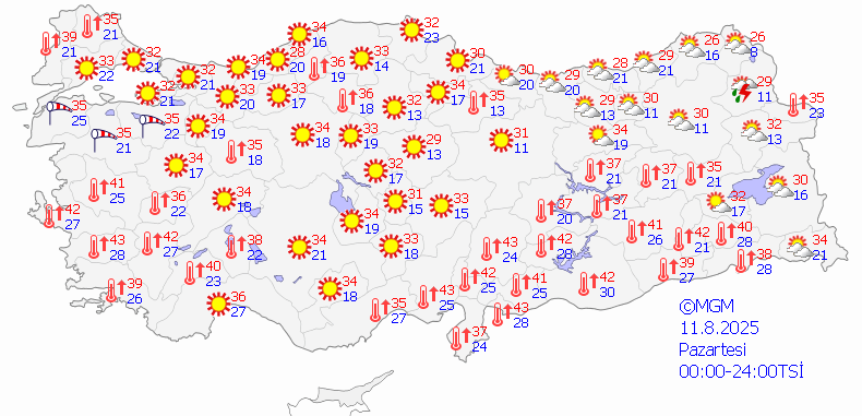 Afrika Sıcakları Geri Döndü! Cehennem Gibi Bir Hafta... Termometreler 43 Dereceyi Aşacak - Resim : 1