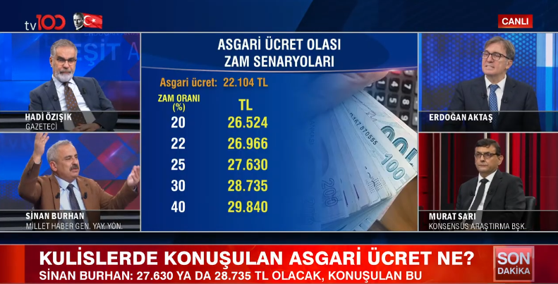 Asgari Ücrette En Güçlü Zam Senaryosu Belli Oldu: Ankara’da Konuşulan Rakam Ortaya Çıktı! Kulisler Hareketlendi - Resim : 2