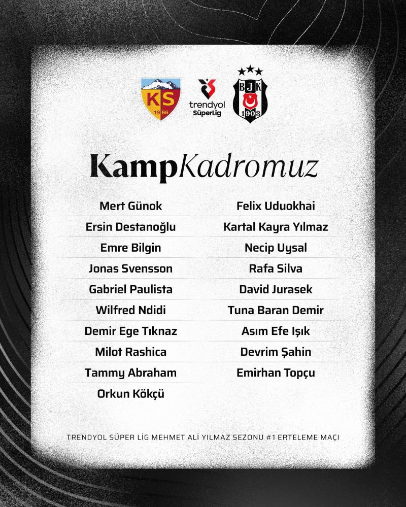 Beşiktaş'ın Kayserispor Deplasmanında 10 Kişi Eksik! Gençler Kadroya Girdi - Resim : 1