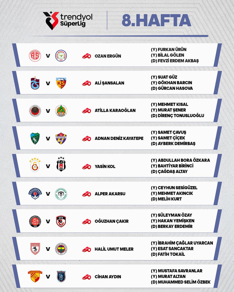 Dev Derbinin Hakemi Belli Oldu - Resim : 1