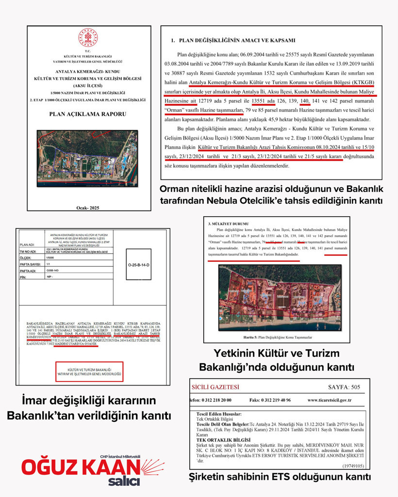 Bakan Ersoy Kendine Hazine Arazisi Tahsis Etti! Skandalları Bitmek Bilmiyor... - Resim : 1