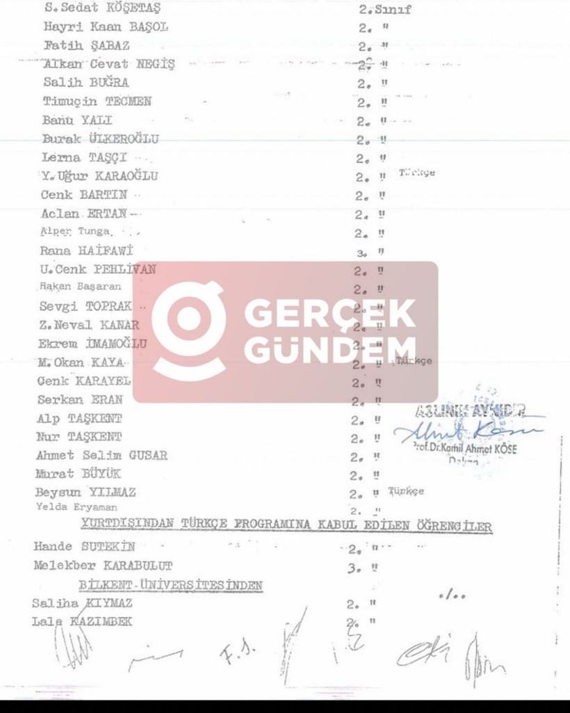 İmamoğlu İle Birlikte Diploması İptal Edilen Diğer 28 Kişi Kim? İşte O Liste.. - Resim : 1