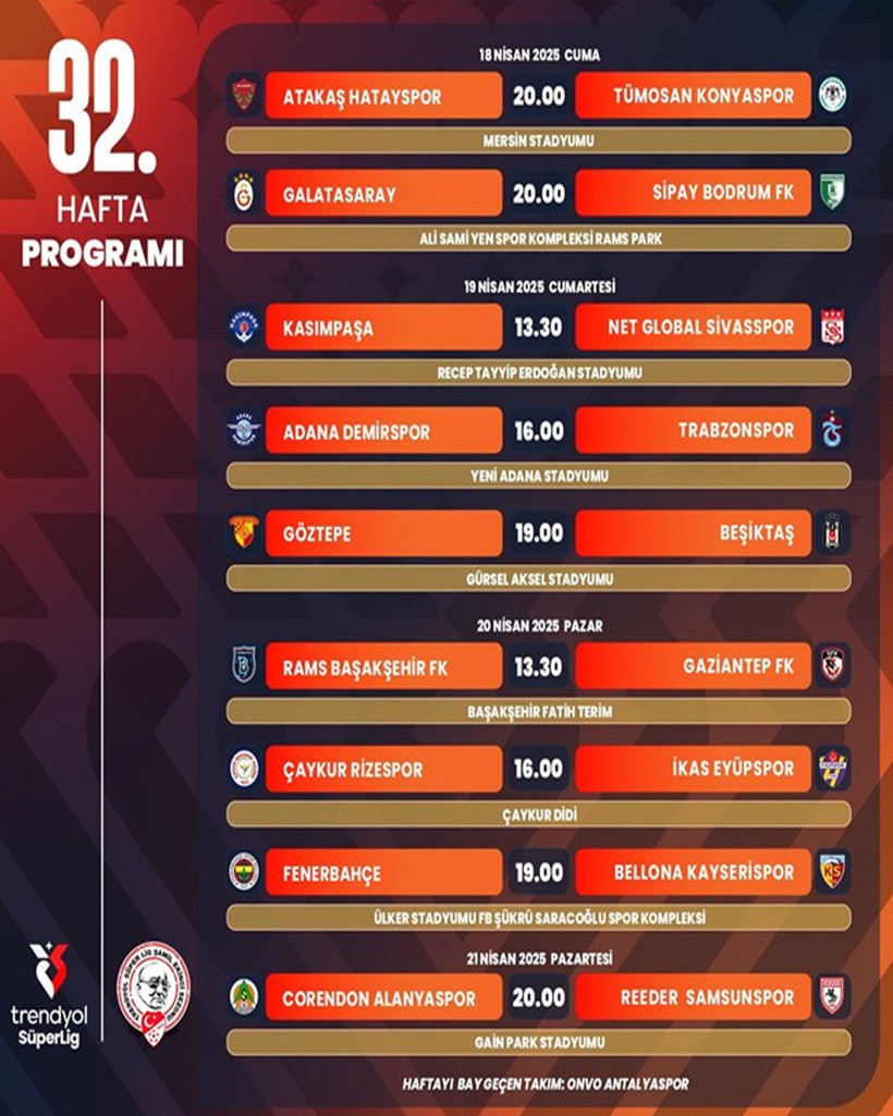 Fenerbahçe-Beşiktaş Derbisinin Tarihi Belli Oldu - Resim : 1