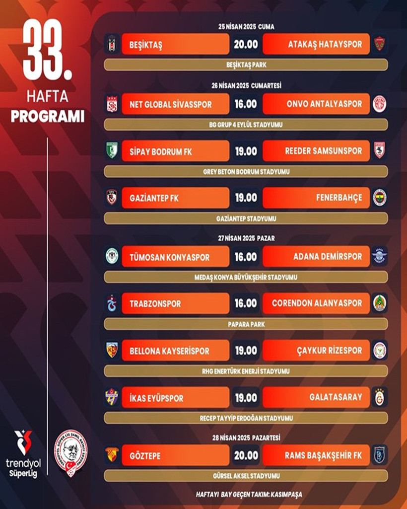 Fenerbahçe-Beşiktaş Derbisinin Tarihi Belli Oldu - Resim : 2