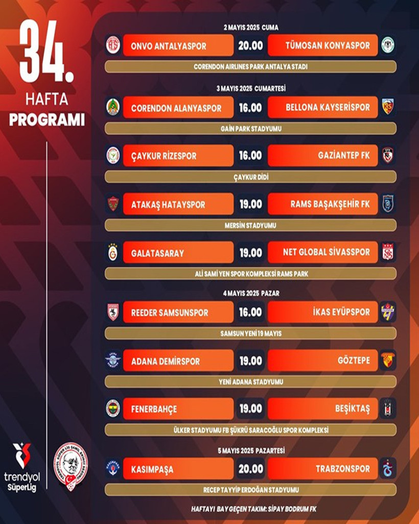 Fenerbahçe-Beşiktaş Derbisinin Tarihi Belli Oldu - Resim : 3