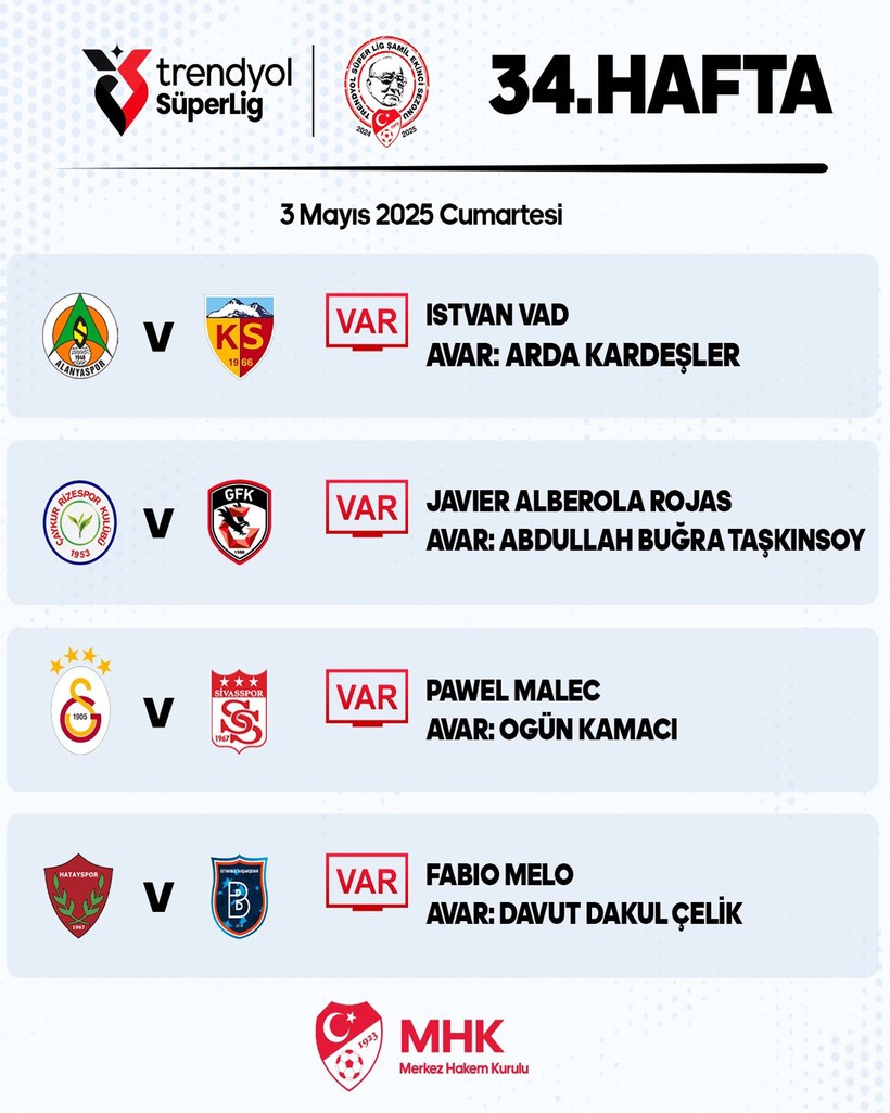 Galatasaray-Sivasspor Maçının VAR Hakemi Açıklandı - Resim : 2