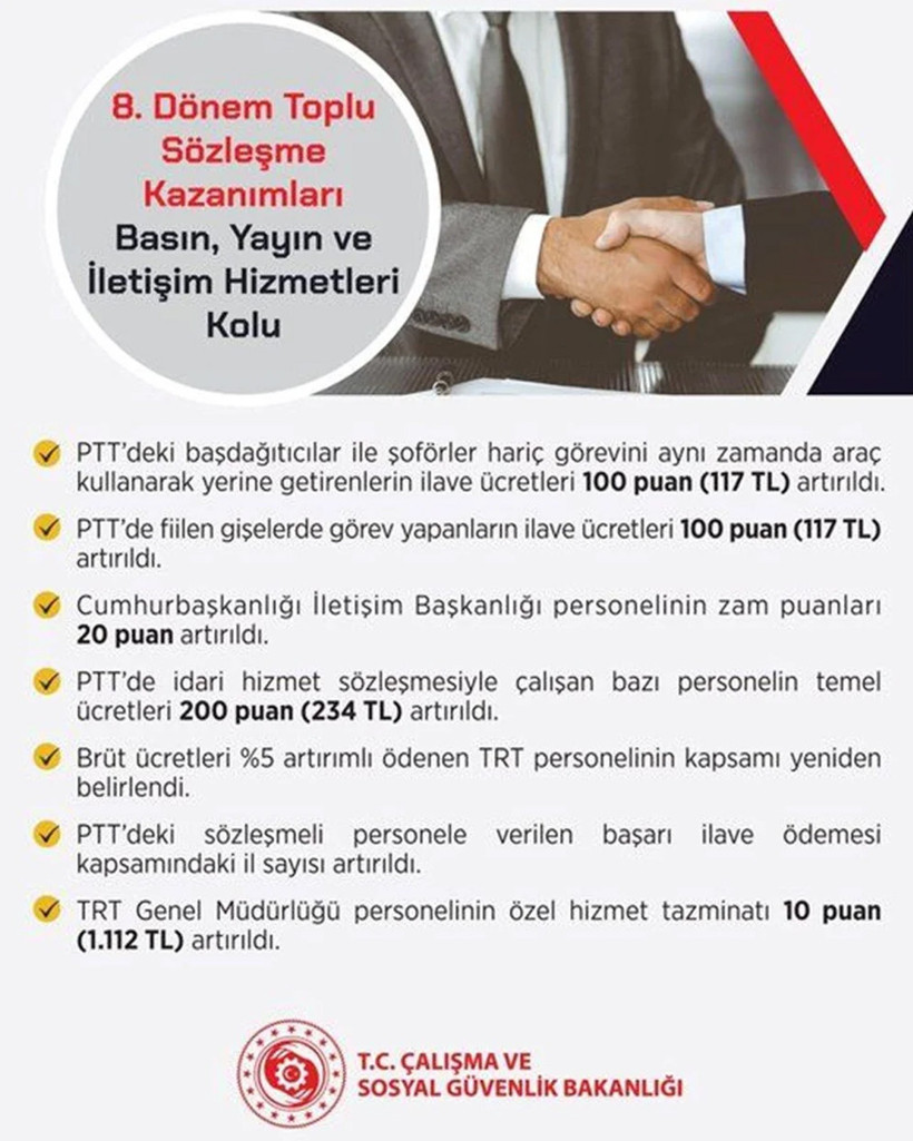 Hakem Kurulu Memur Zammı İçin 4. Kez Toplanıyor! Toplu Sözleşmede 11 İş Koluna Yeni Haklar - Resim : 19