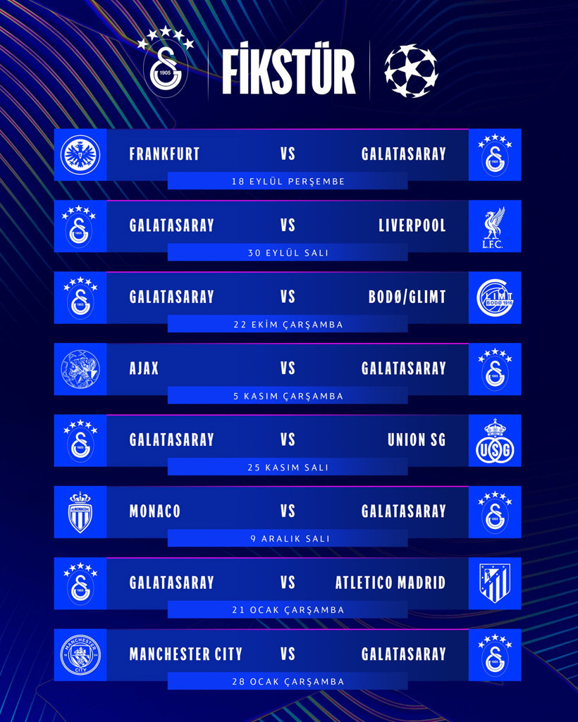 Galatasaray'ın UEFA Şampiyonlar Ligi Fikstürü Açıklandı - Resim : 1
