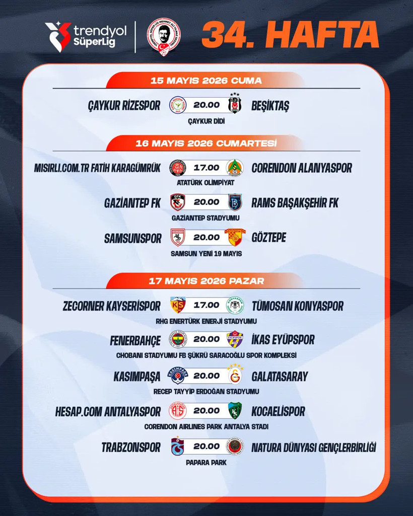 Süper Lig'de Son Haftanın Programı Belli Oldu - Resim : 1