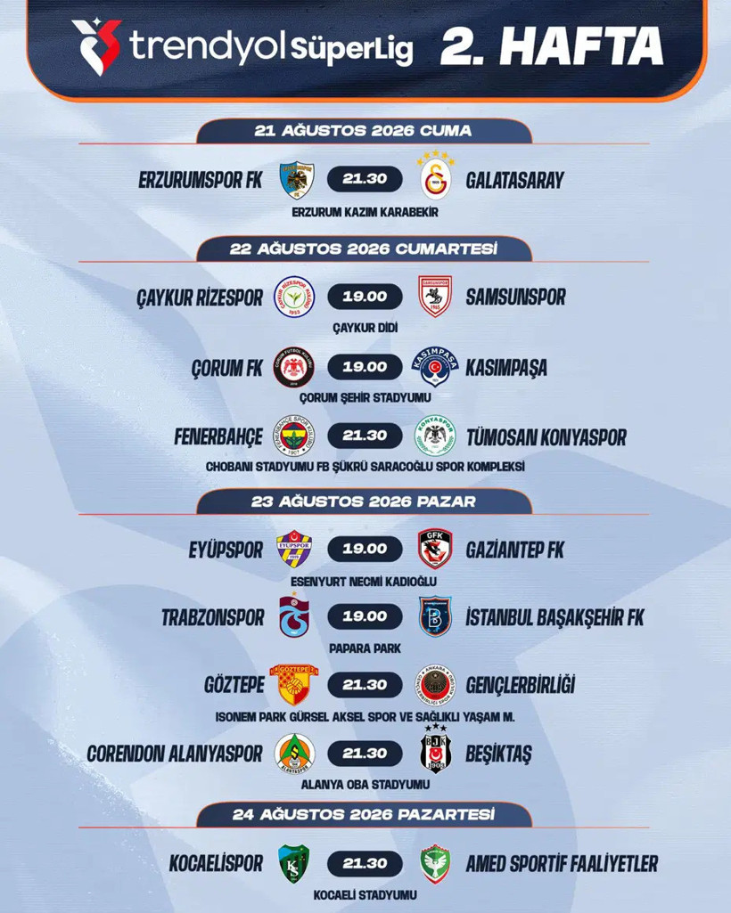 Süper Lig'de 2. ve 3. Haftanın Maç Programı Paylaşıldı - Resim : 1