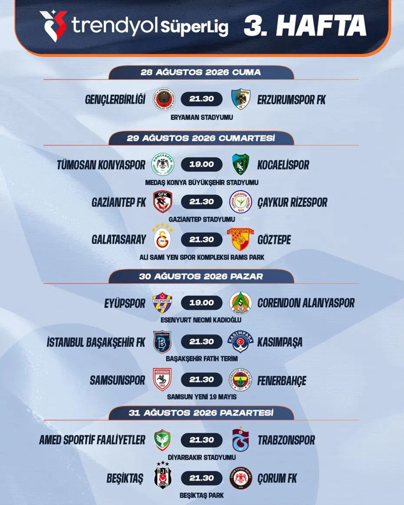 Süper Lig'de 2. ve 3. Haftanın Maç Programı Paylaşıldı - Resim : 2