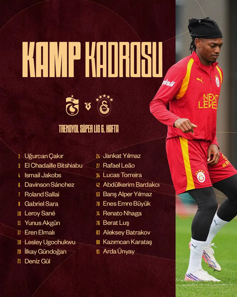 Galatasaray’ın Trabzonspor Maçı Kamp Kadrosu Açıklandı: Osimhen Oynayacak Mı? - Resim : 1