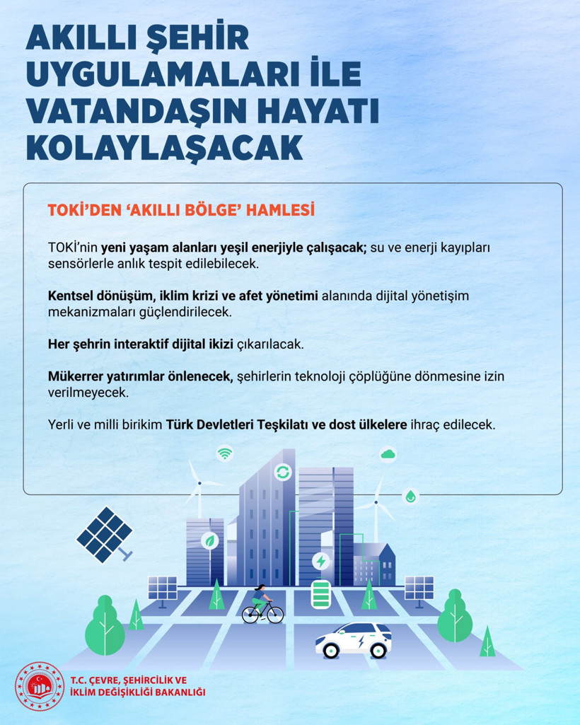 Şehirlerde Dijital Dönüşüm Başlıyor: Bakan Kurum 5 Yıllık Dev Yol Haritasını Açıkladı - Resim : 3