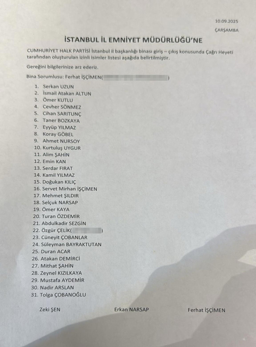 Gürsel Tekin 'Liste Yok' Demişti... Binaya Giriş İzni Verdiği 31 İsim Ortaya Çıktı - Resim : 1