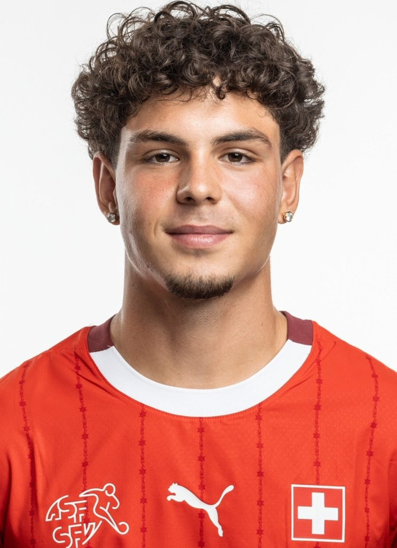 Başakşehir 18 Yaşındaki Oyuncuyla İmzayı Attı - Resim : 1