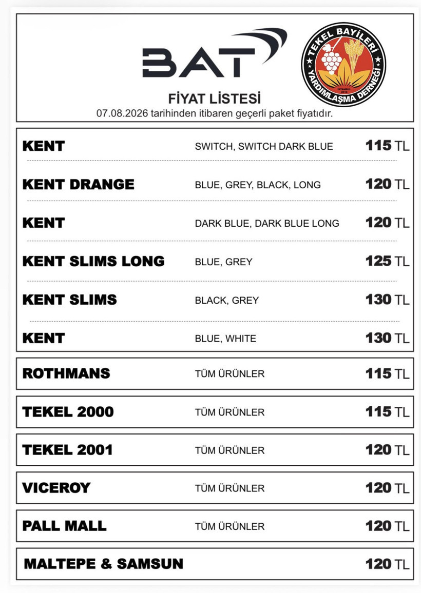 Bir Sigara Grubuna Daha Zam: En Düşüğü 115 Lira Oldu - Resim : 1