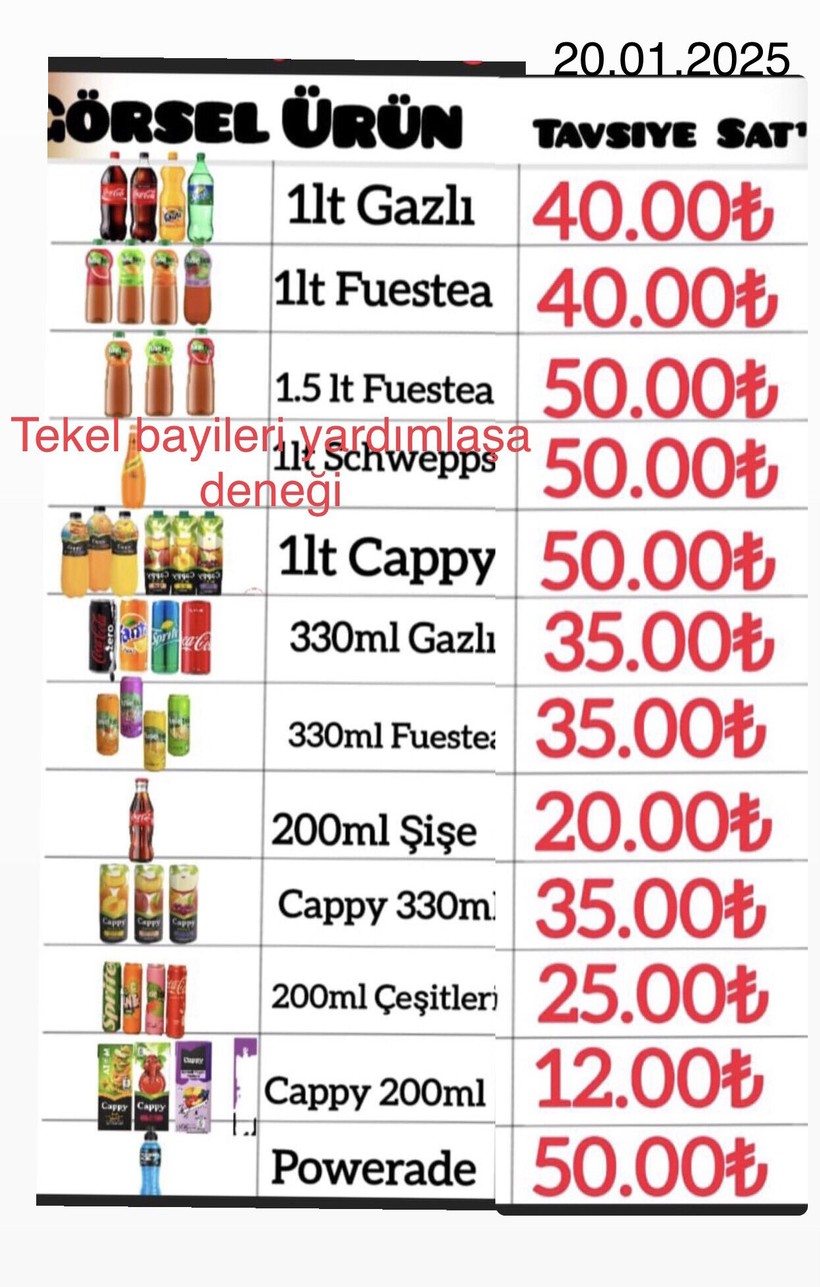 Coca Cola ve Fanta'ya Büyük Zam! Gazlı İçeceklerde Etiketler El Yakacak: Litresi 40 TL Oldu - Resim : 1
