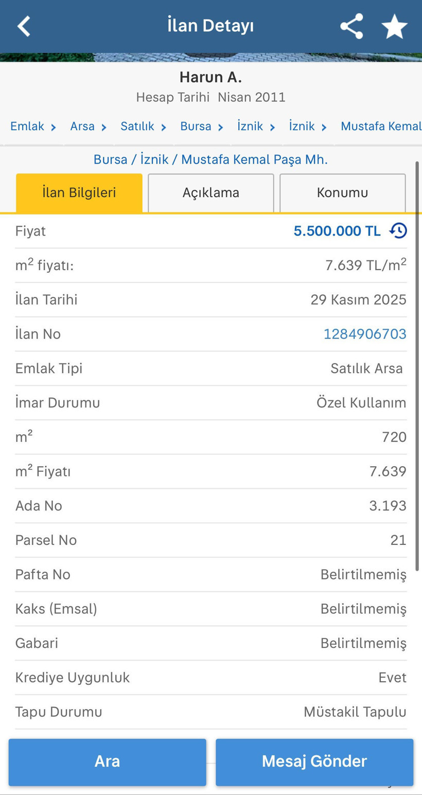 Papa’nın Ziyaretinin Ardından İznik’te Şaşırtan Satış! Tam 24 Saat Sonra… 2.500 Yıllık - Resim : 2