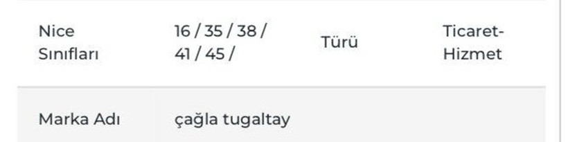 Çağla Tuğaltay Cinayeti ile İlgili Şoke Eden Gelişme! Ailesinden Çağla'nın Adı İçin 'Marka Tescil' Başvurusu - Resim : 2