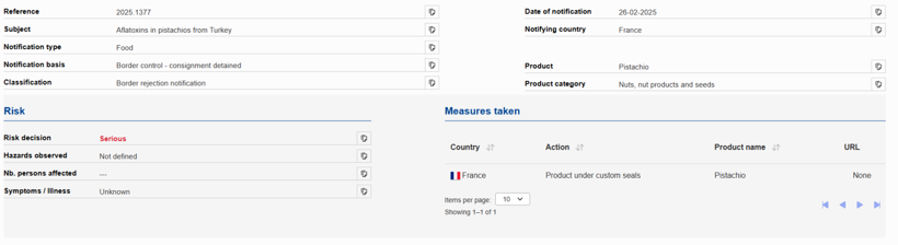 Türkiye'den Gönderilen Antep Fıstığında Kanserojen Madde! Sınırda Durduruldu - Resim : 1