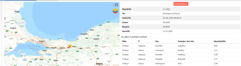 Düzce'de 3.1 Büyüklüğünde Deprem, İstanbul'da da Hissedildi - Resim : 1