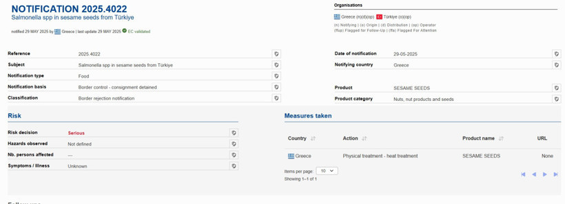 Yunanistan'a Gönderilen Susamda Ölümcül Bakteri! - Resim : 1