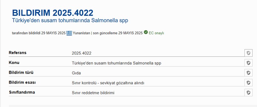 Öldüren Kumpirden Sonra Bir Gıdada Daha Alarm! İçinden Salmonella Çıktı - Resim : 2