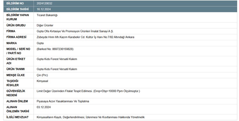 Ticaret Bakanlığı Açıkladı: Çocukların Sağlığını Tehlikeye Atan Kalem İçin Toplatma Kararı - Resim : 2